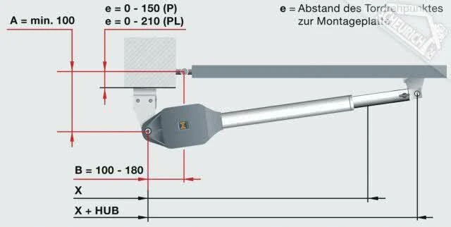 Hörmann Drehtorantrieb RotaMatic P 1 Serie 3 BiSecur Für 1-flg. Drehtore 5 Hörmann Drehtorantrieb RotaMatic P 1 Serie 3 BiSecur Für 1-flg. Drehtore - Image 5