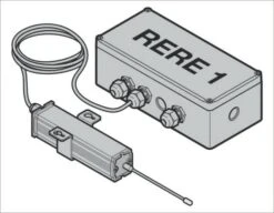 Hörmann Ecostar Empfänger RERE 1, 433 MHz RC