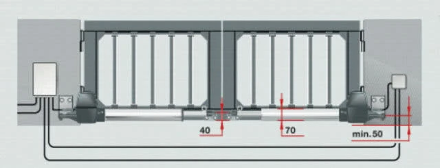 Hörmann Drehtorantrieb RotaMatic P 1 Serie 3 BiSecur Für 1-flg. Drehtore 2 Hörmann Drehtorantrieb RotaMatic P 1 Serie 3 BiSecur Für 1-flg. Drehtore - Image 2