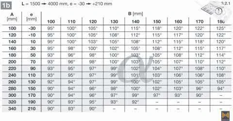Hörmann Drehtorantrieb RotaMatic PL 2 Serie 3 BiSecur Für 2-flg. Drehtore 8 Hörmann Drehtorantrieb RotaMatic PL 2 Serie 3 BiSecur Für 2-flg. Drehtore - Image 8