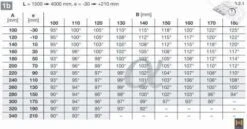 Hörmann RotaMatic-Set P/PL, 2-flügelig, Drehtorantrieb -Türen Verkauf hoermann massetabelle rotamatic pl 2 1