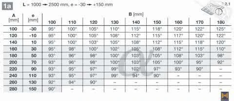 Hörmann Drehtorantrieb RotaMatic P 1 Serie 3 BiSecur Für 1-flg. Drehtore 7 Hörmann Drehtorantrieb RotaMatic P 1 Serie 3 BiSecur Für 1-flg. Drehtore - Image 7