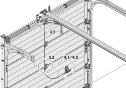 Notentriegelung (außen) NET2 Für Sektionaltore